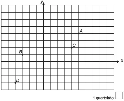 Considere que os quarteirões de um bairro tenham sido desenhados no sistema cartesiano, sendo a origem o cruzamento das duas ruas mais movimentadas desse bairro.  Considere que os quarteirões de um bairro tenham sido desenhados no sistema cartesiano, sendo a origem o cruzamento das duas ruas mais movimentadas desse bairro.