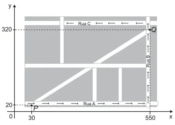 Considere um ponto P em uma circunferência de raio r no plano cartesiano.  Considere um ponto P em uma circunferência de raio r no plano cartesiano.