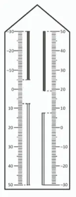 Neste modelo de termômetro, os filetes na cor preta registram as temperaturas mínima e máxima do dia anterior e os filetes na cor cinza registram a temperatura ambiente atual, ou seja, no momento da leitura do termômetro Neste modelo de termômetro, os filetes na cor preta registram as temperaturas mínima e máxima do dia anterior e os filetes na cor cinza registram a temperatura ambiente atual, ou seja, no momento da leitura do termômetro
