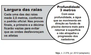 Para a Olimpíada de 2012, a piscina principal do Centro Aquático de Londres, medindo 50 metros de comprimento, foi remodelada para ajudar os atletas a melhorar suas marcas.  Para a Olimpíada de 2012, a piscina principal do Centro Aquático de Londres, medindo 50 metros de comprimento, foi remodelada para ajudar os atletas a melhorar suas marcas.