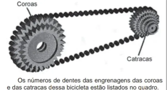 Uma bicicleta do tipo mountain bike tem uma coroa com 3 engrenagens e uma catraca com 6 engrenagens, que, combinadas entre si, determinam 18 marchas  Uma bicicleta do tipo mountain bike tem uma coroa com 3 engrenagens e uma catraca com 6 engrenagens, que, combinadas entre si, determinam 18 marchas