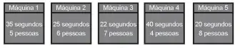 Em um aeroporto, os passageiros devem submeter suas bagagens a uma das cinco máquinas de raio-X disponíveis ao adentrarem a sala de embarque.  Em um aeroporto, os passageiros devem submeter suas bagagens a uma das cinco máquinas de raio-X disponíveis ao adentrarem a sala de embarque.